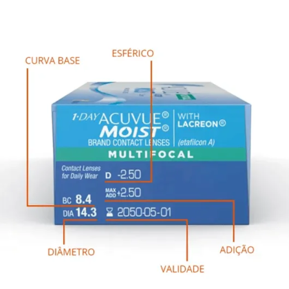 Lentes de Contato 1-DAY MOIST MULTIFOCAL Lentes de Contato 1-DAY MOIST MULTIFOCAL